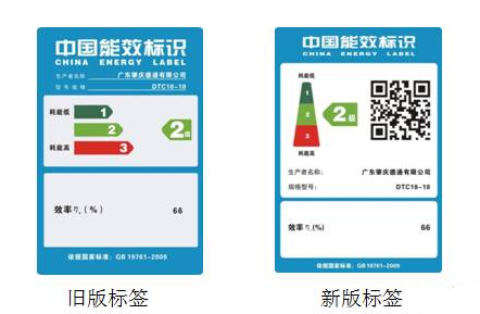 風(fēng)機(jī)新、舊版能效標(biāo)簽