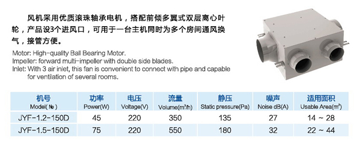 九洲風(fēng)機