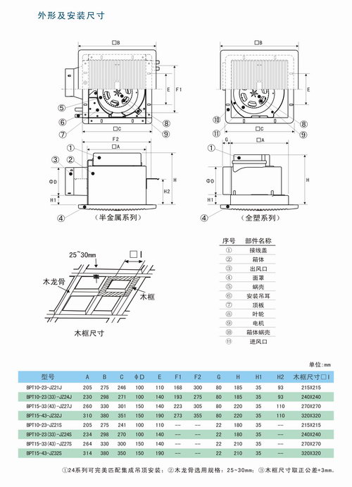 九洲風(fēng)機(jī)
