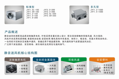 JYF系列靜音送風(fēng)機(jī)描述